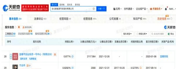 配资网站开户 2000万！方运舟限消股权全冻，员工讨薪，哪吒告急！